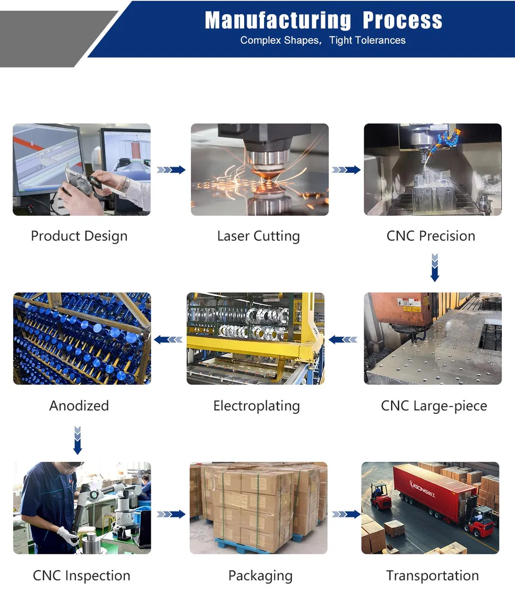 Machined Parts Gallery 2