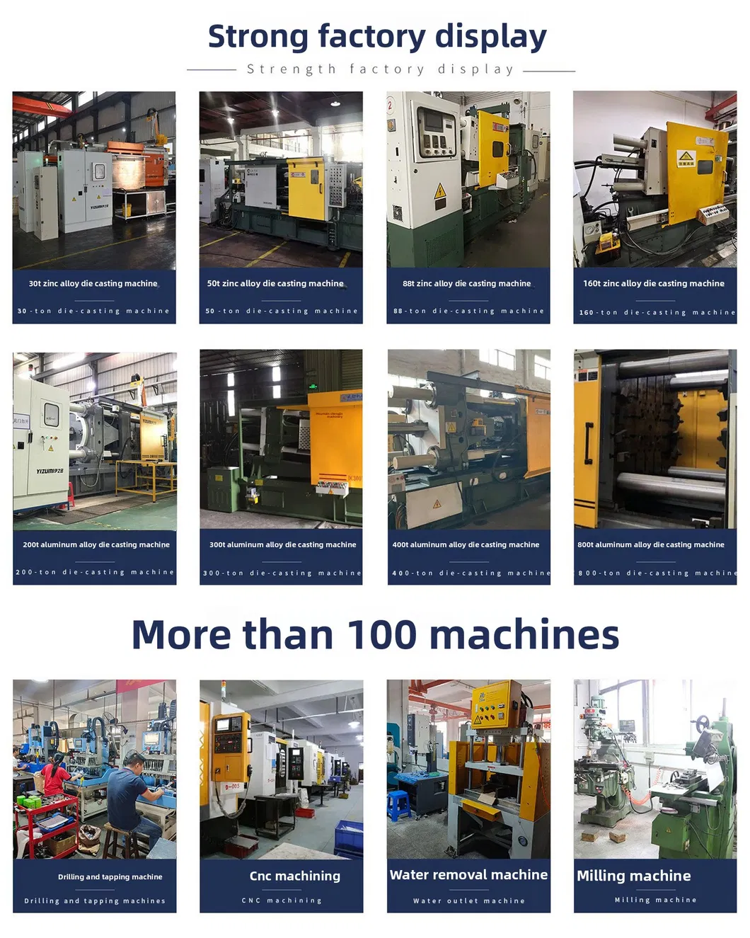 Custom Die Casting Services 2