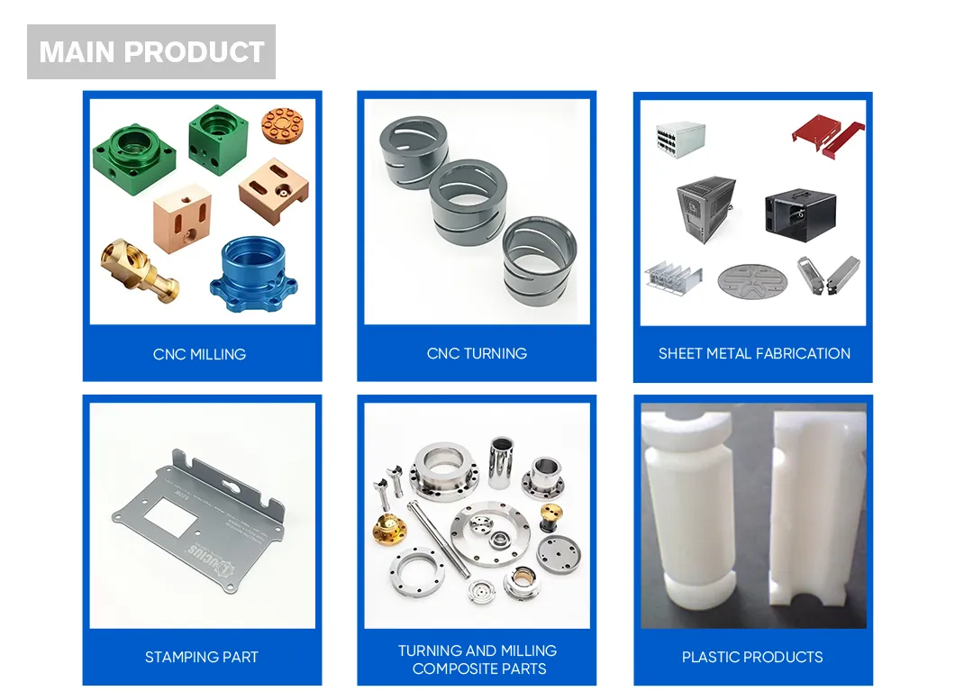 Main Products Display