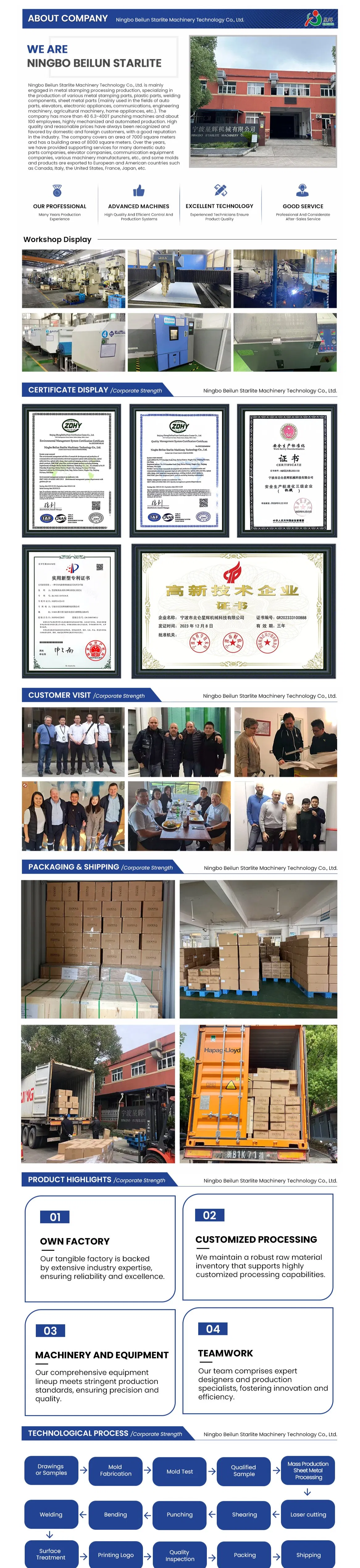 Detailed Specification Chart