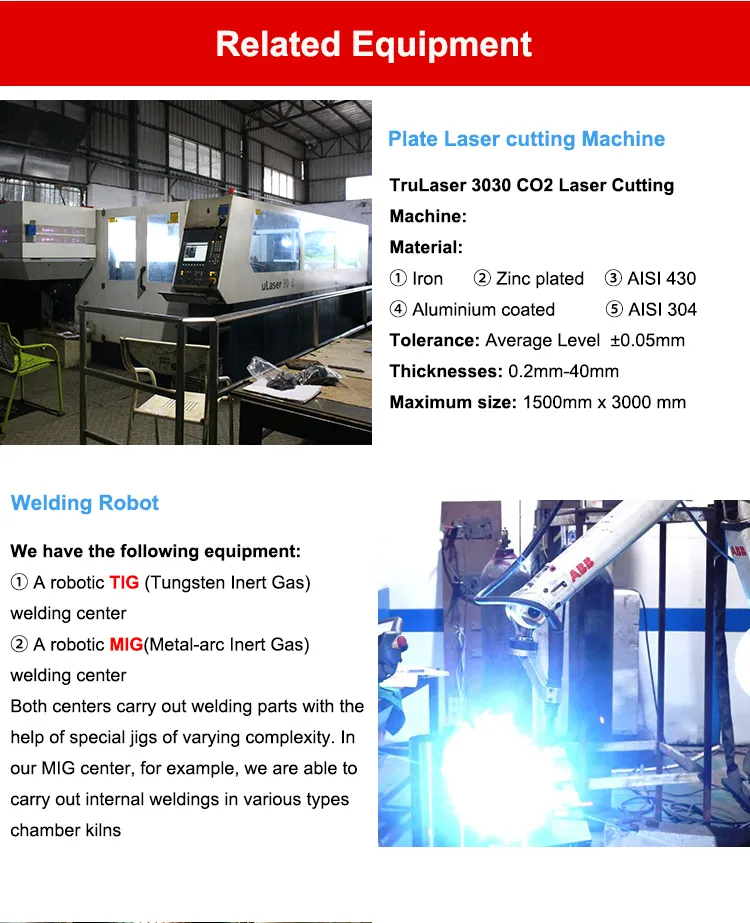 Fabrication Process 3