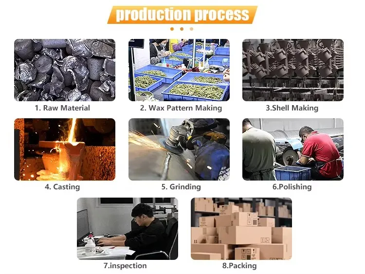 Custom Casting Service 2