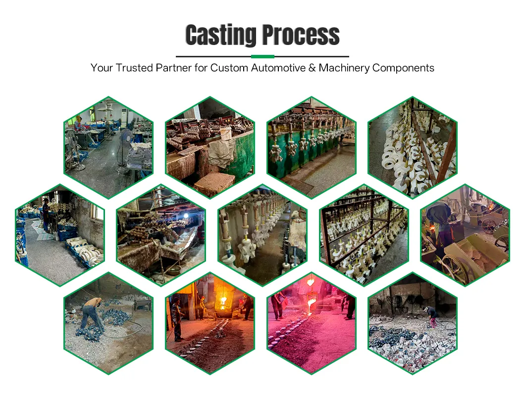 Production Process 6