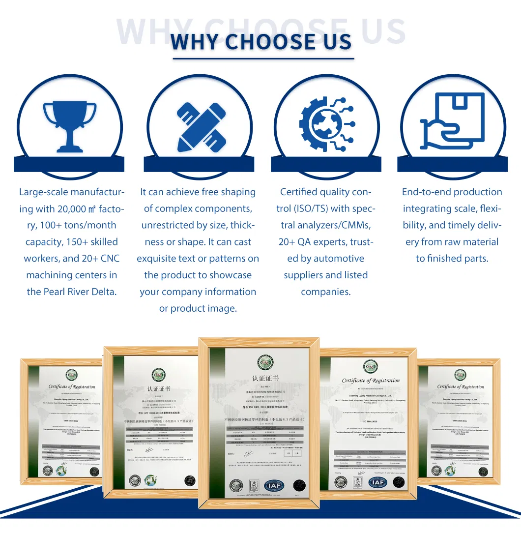 Manufacturing Process