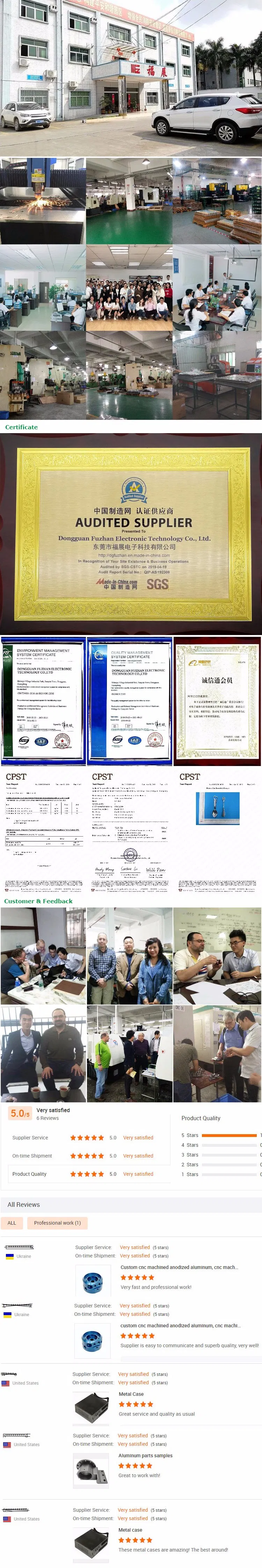 Manufacturing Equipment