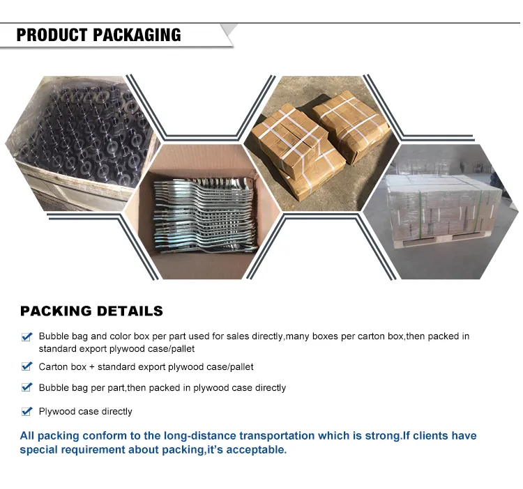Packaging Details