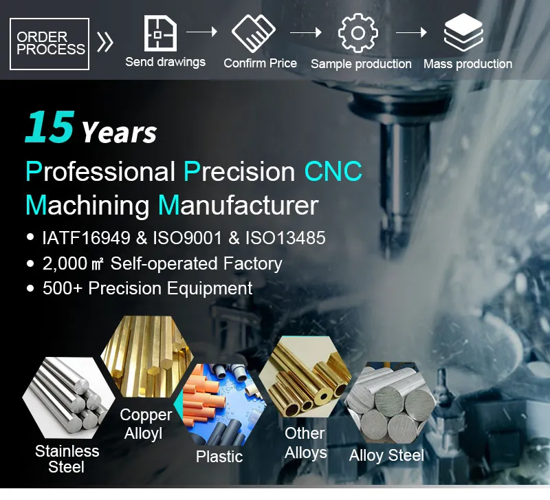 CNC Machining Service