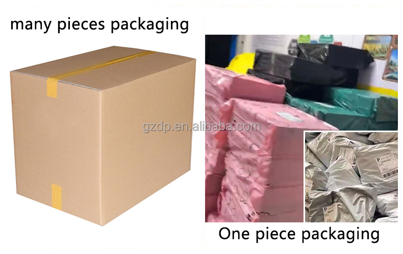 Packaging Box