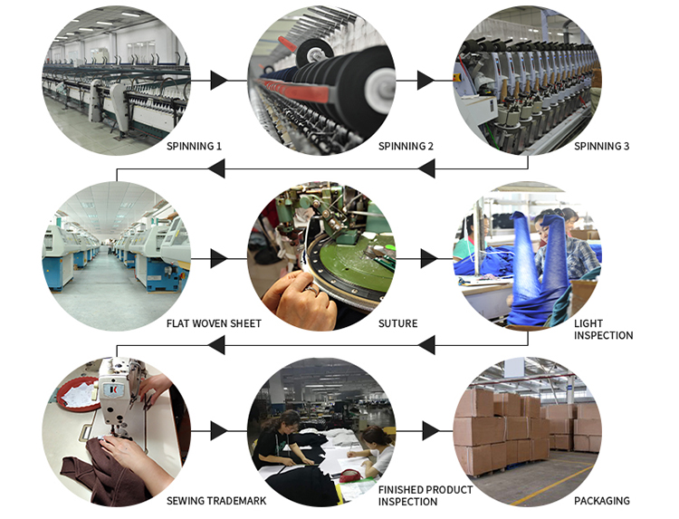 Factory Workshop