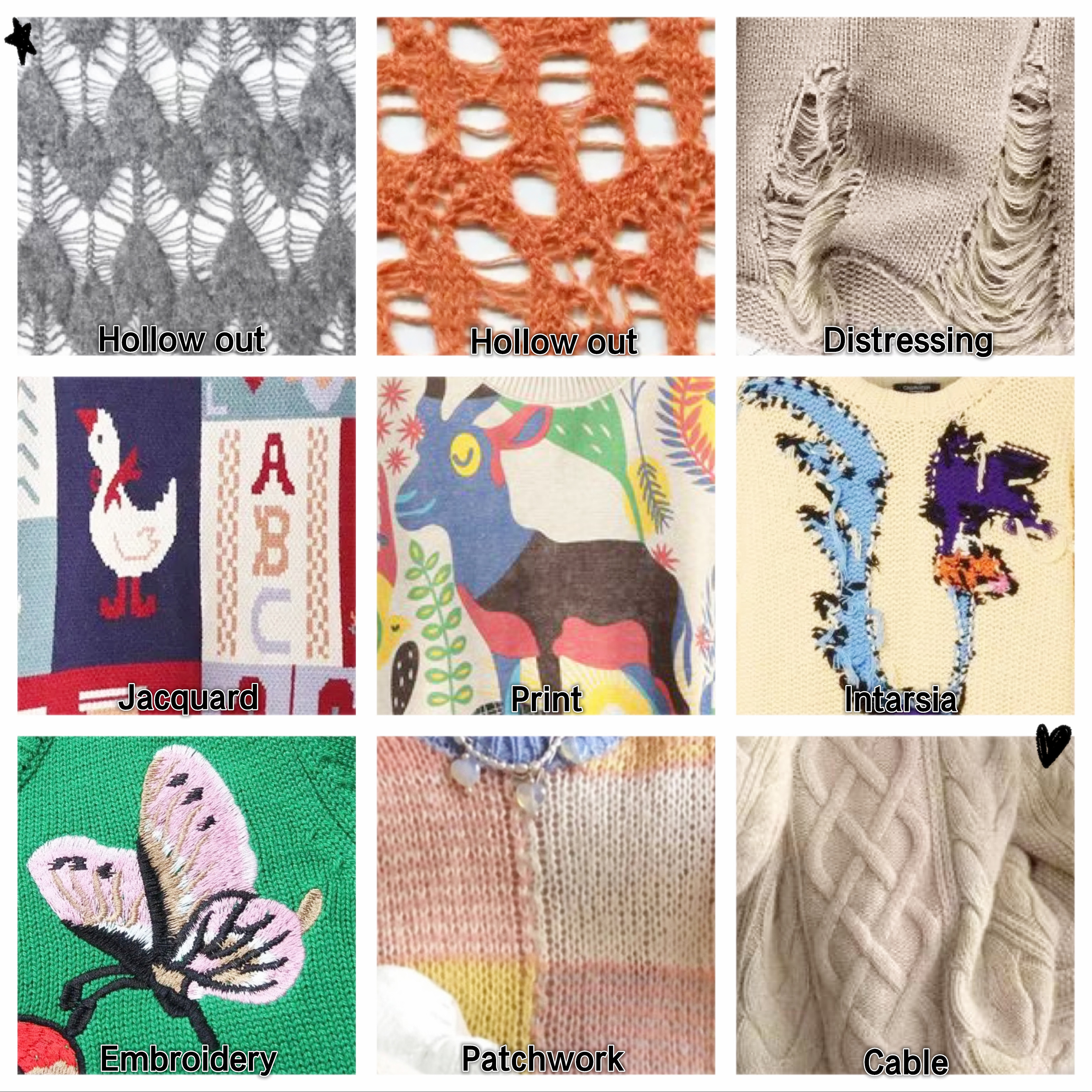 Craft Show Detail