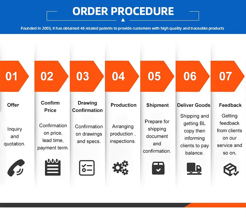 Packaging Setup 1