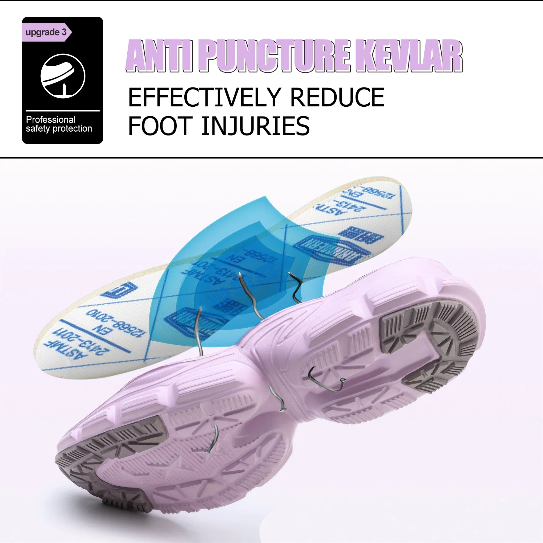 All-Purpose Safety Boots - Heat-Resistant, Anti-Fatigue, Protective Industrial Footwear for Tough Environments