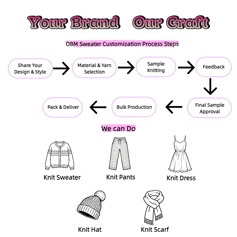 Women's Knit Sweater Wholesale Ladies Autumn Winter Wear Whole Casual Pants Solid Set Knitted Sweater
