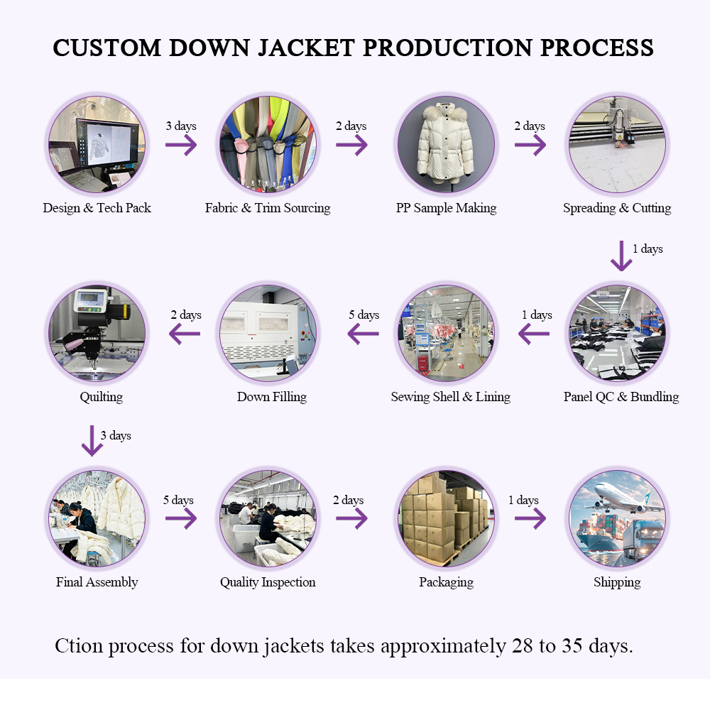 Custom logo Luxury White Down Jacket Women's Winter Coat for Ladies Doudoune Femme Piumino Donna