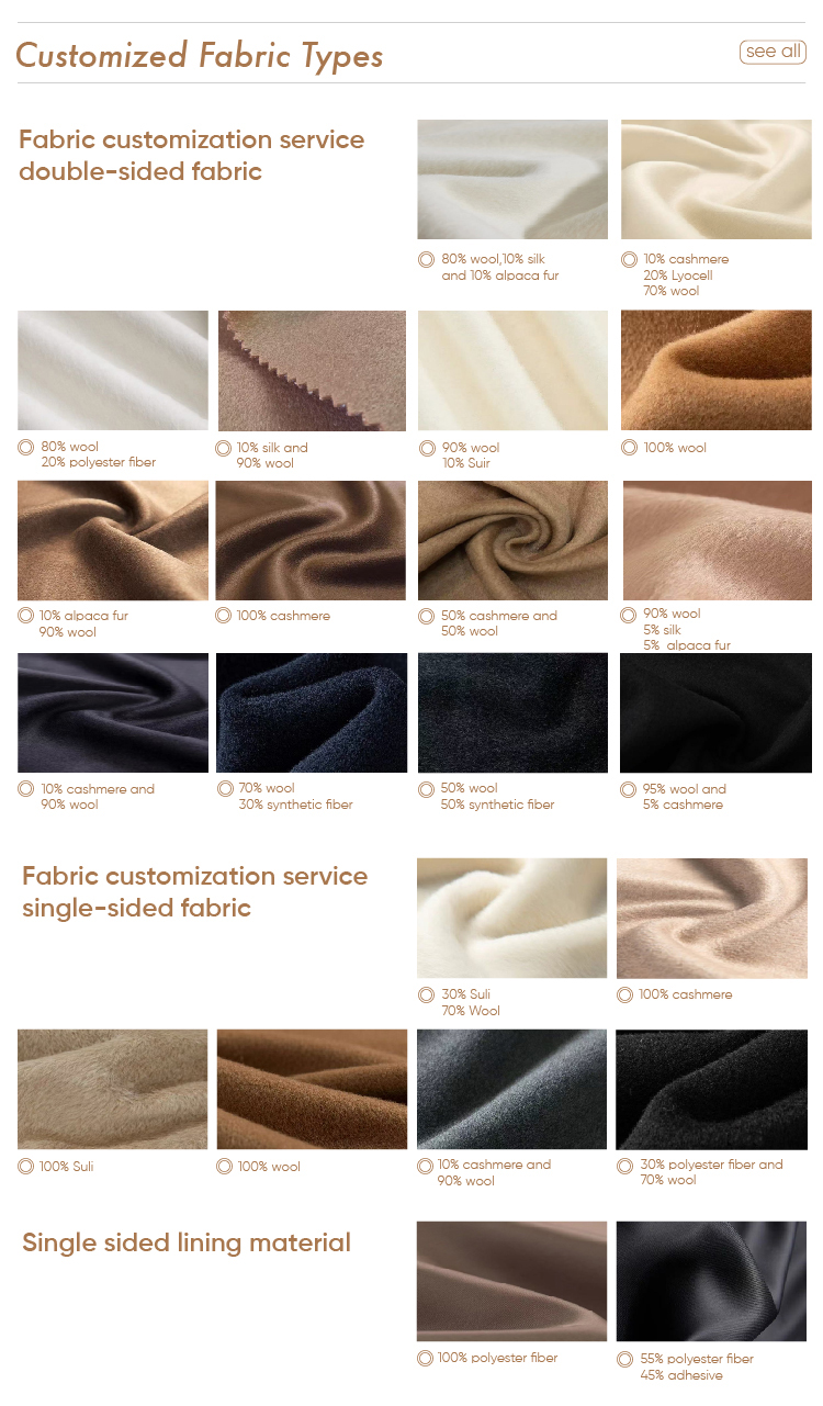 Product Gallery