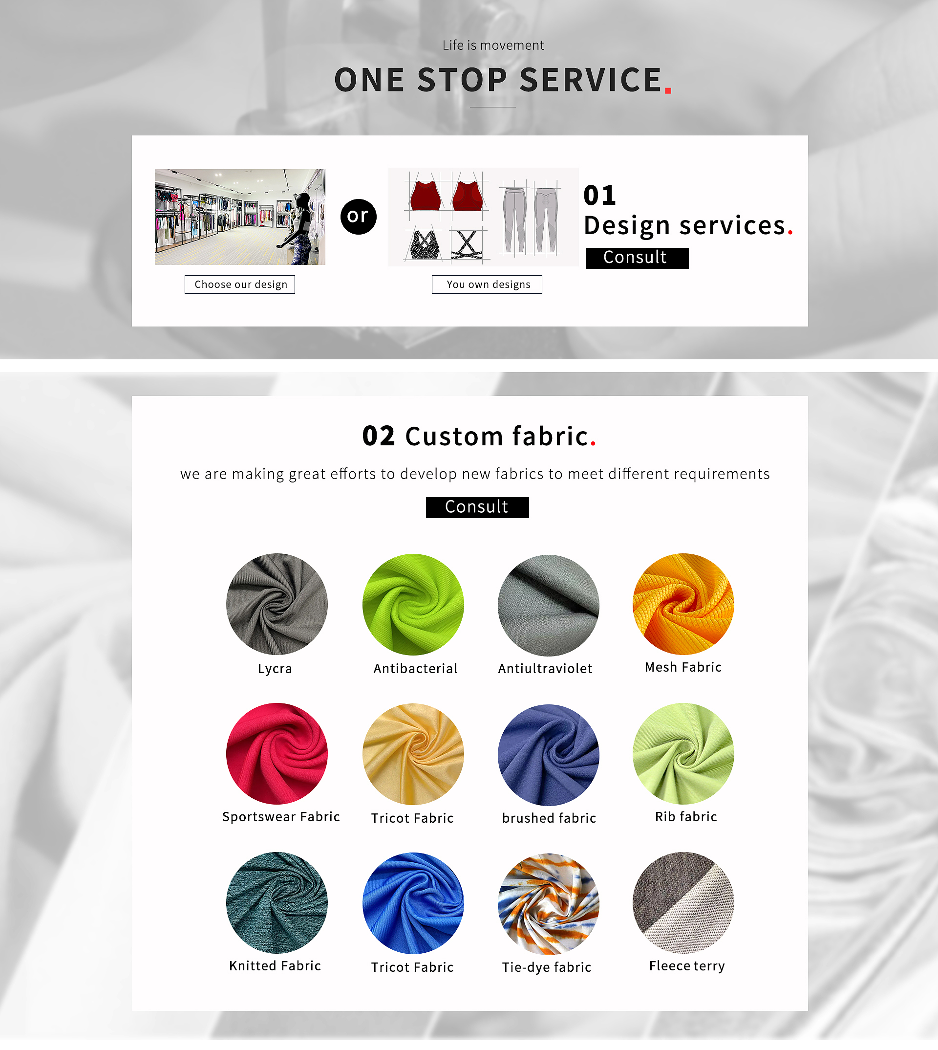 Customization Flow