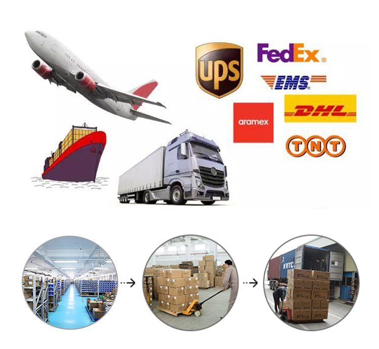 Logistics