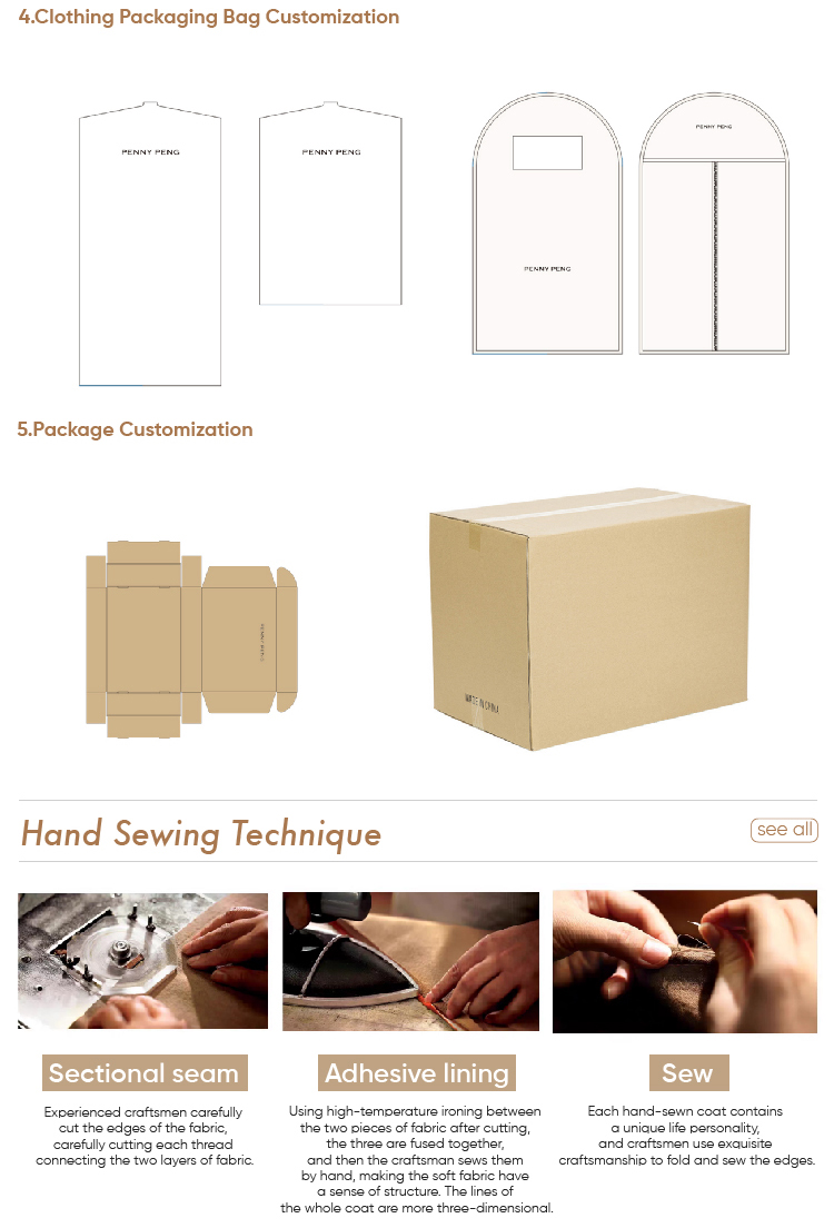 Product Gallery