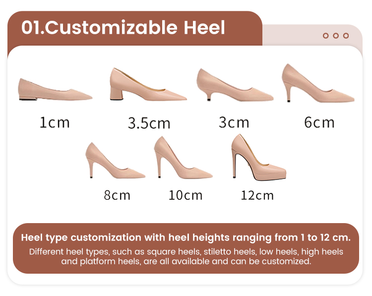 High Heel Detail