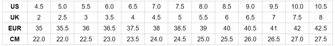 Men Size Chart