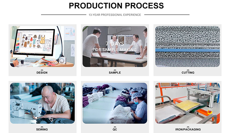 Manufacturing process