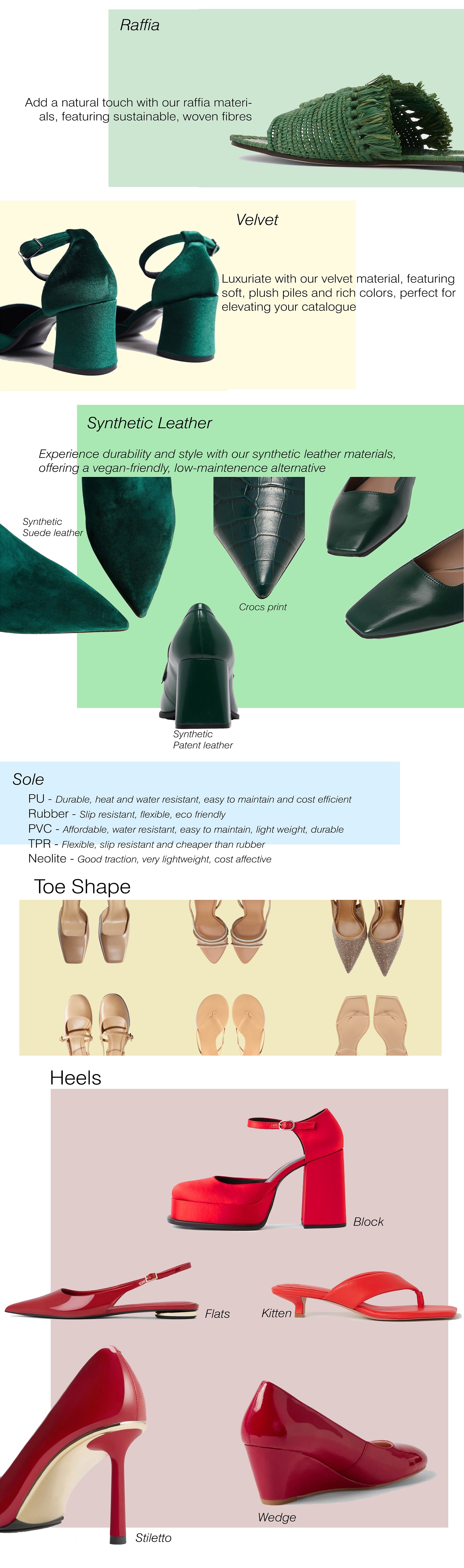 Customization Details 2