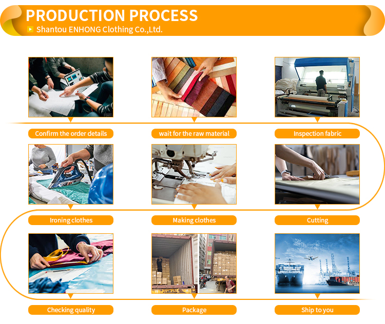 Production Line