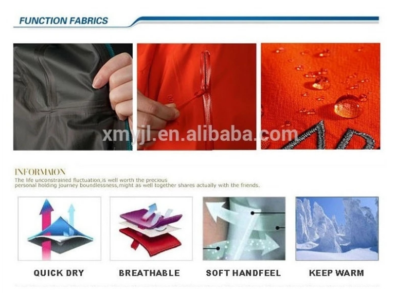 Fabrics Features