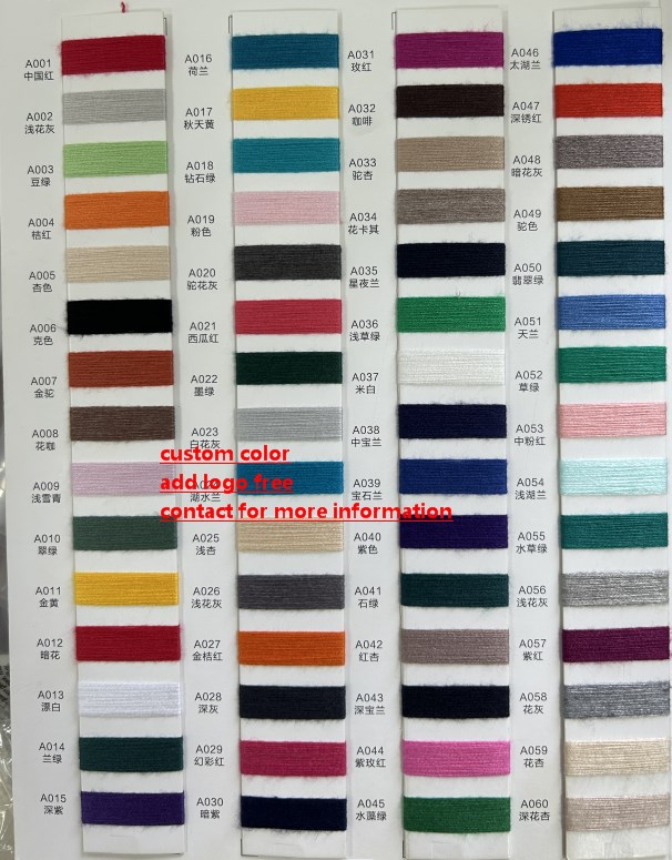Product Specification 2