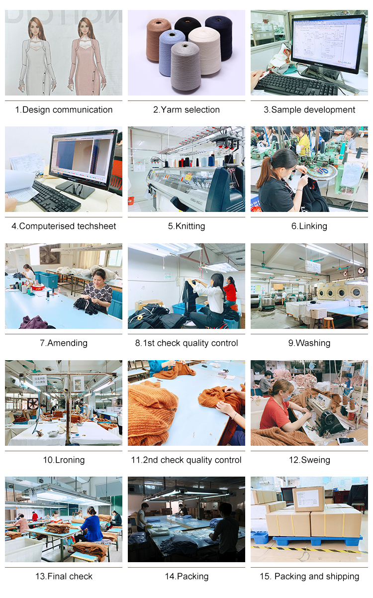 Production Process