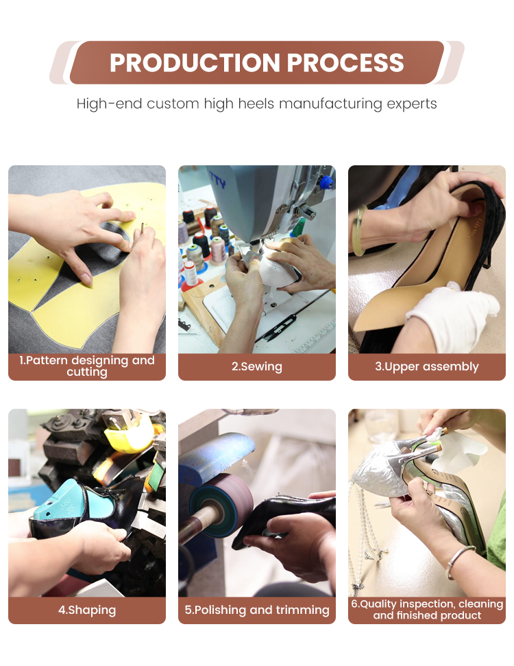 Manufacturing Quality