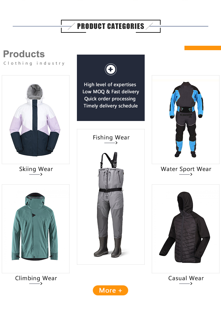 Outdoor Wear Categories Overview