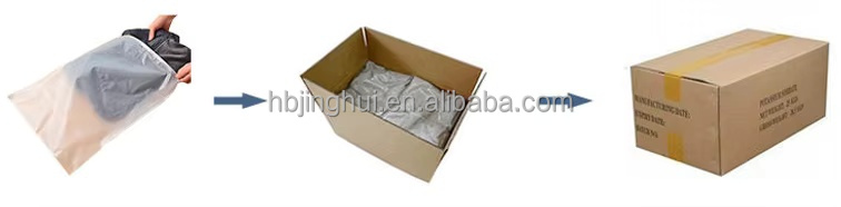 Packaging Setup 2