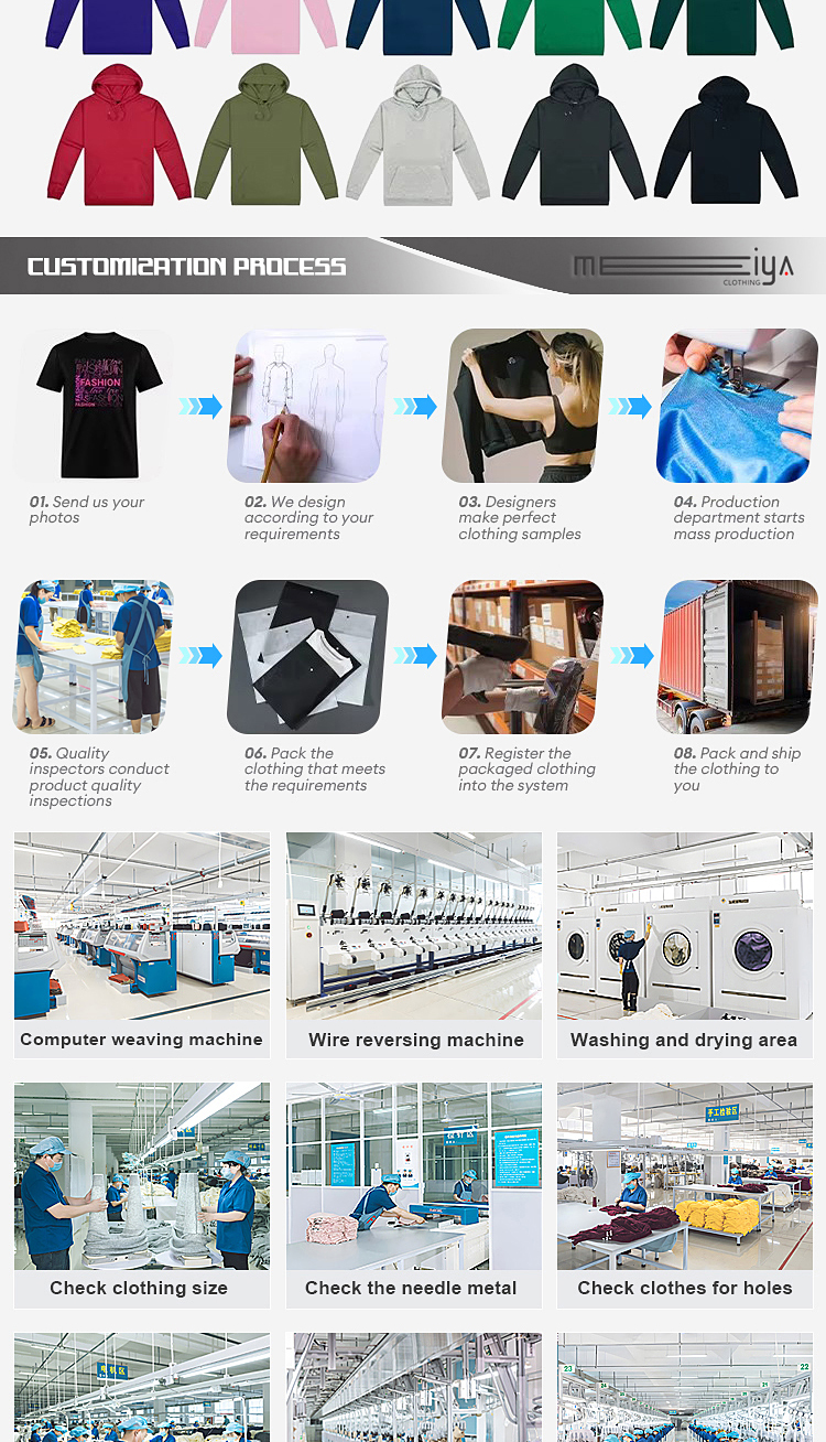 manufacturing
