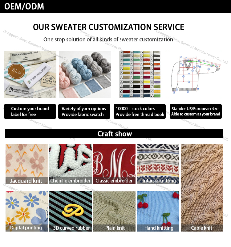 Sweater Showcase