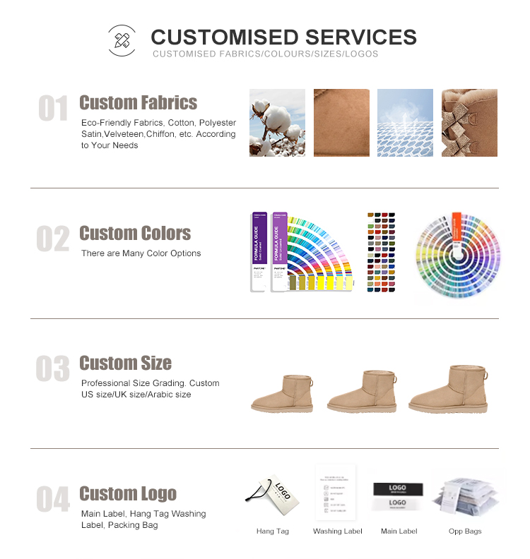 Customized Service 1