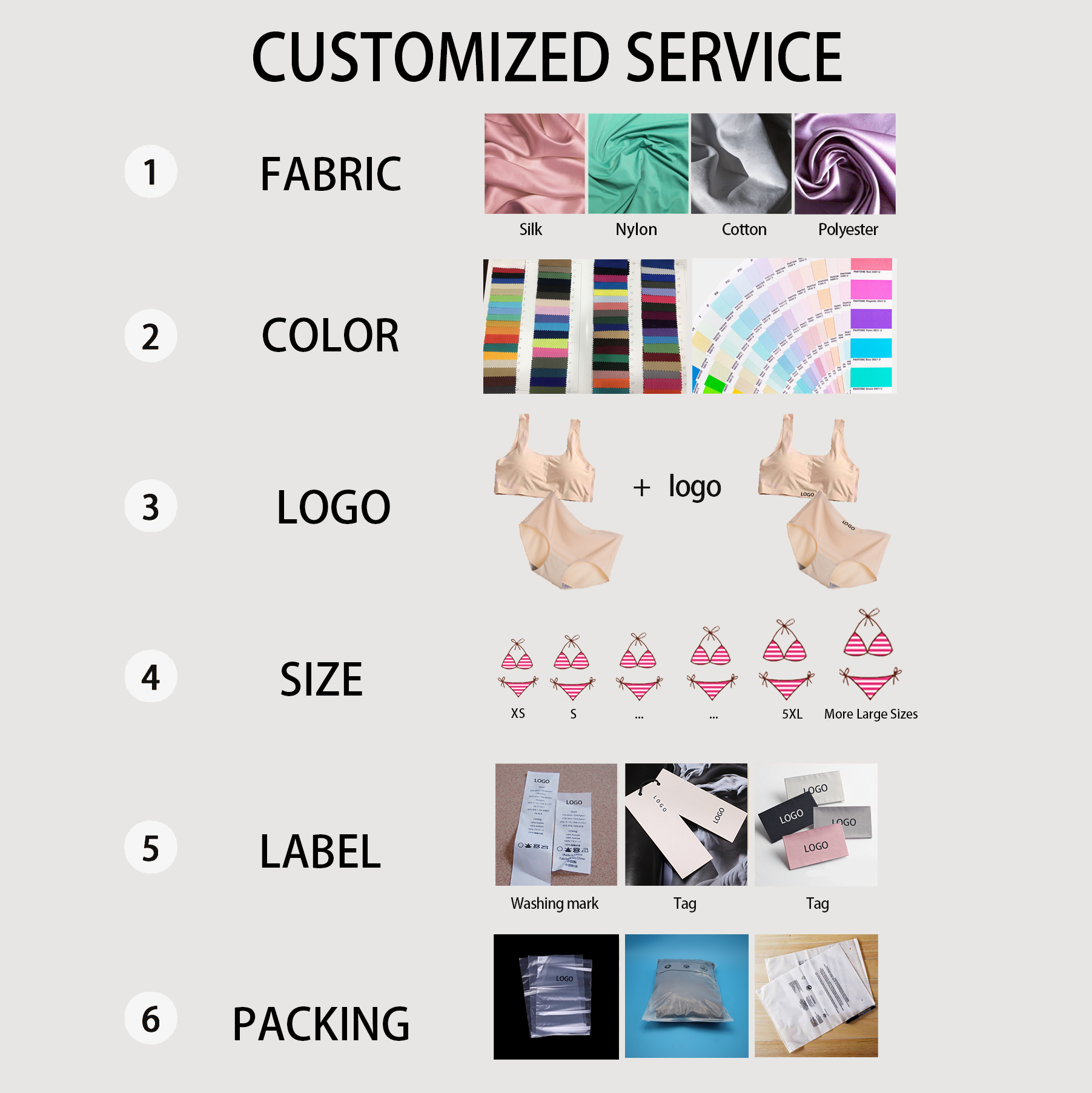 Service Flow