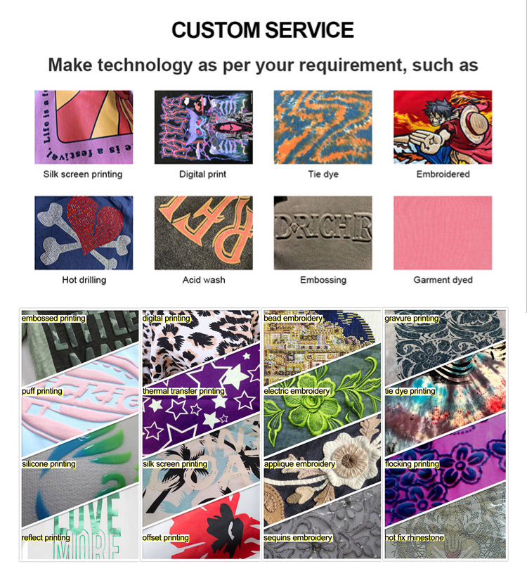 Product Showcase 2