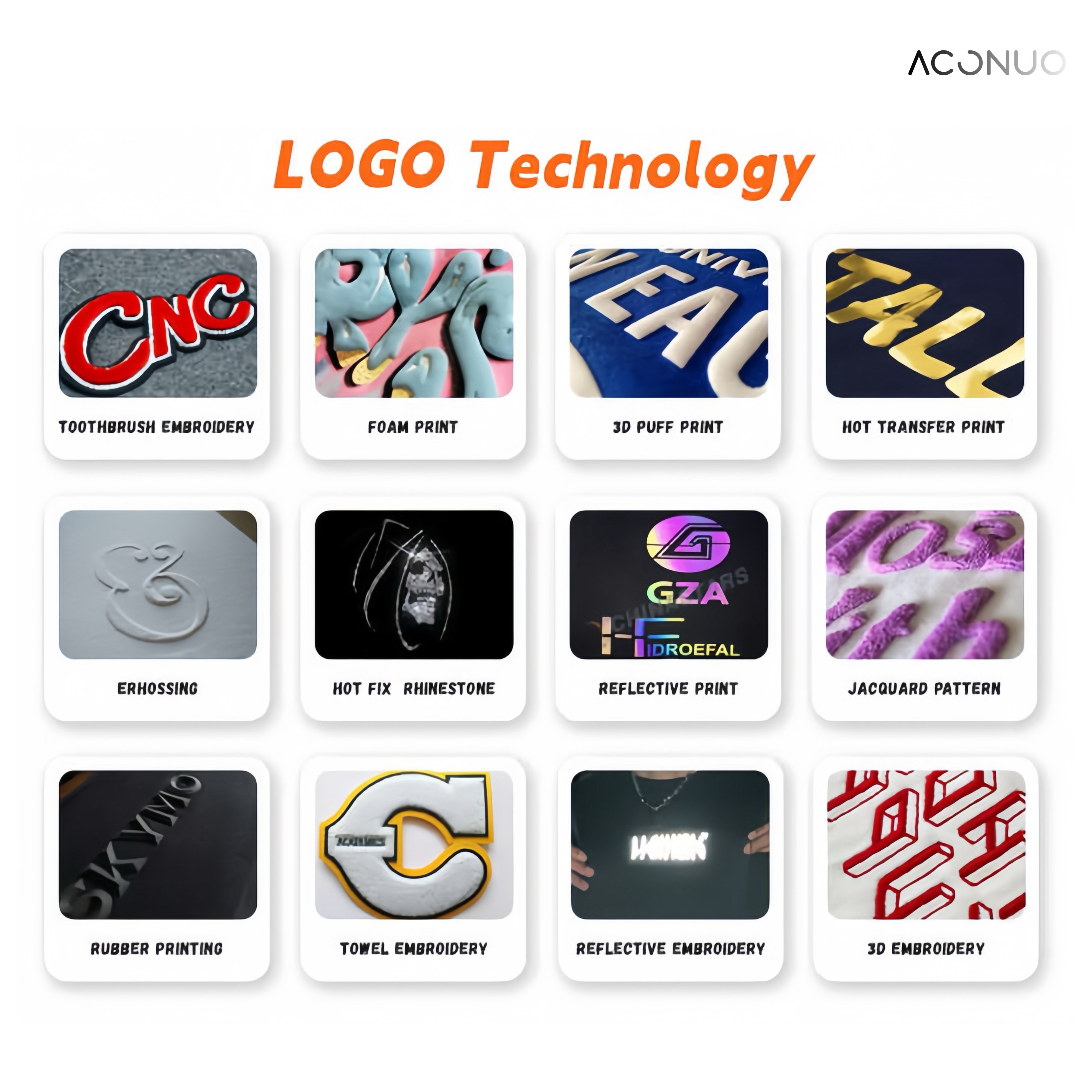 Manufacturing Process 2