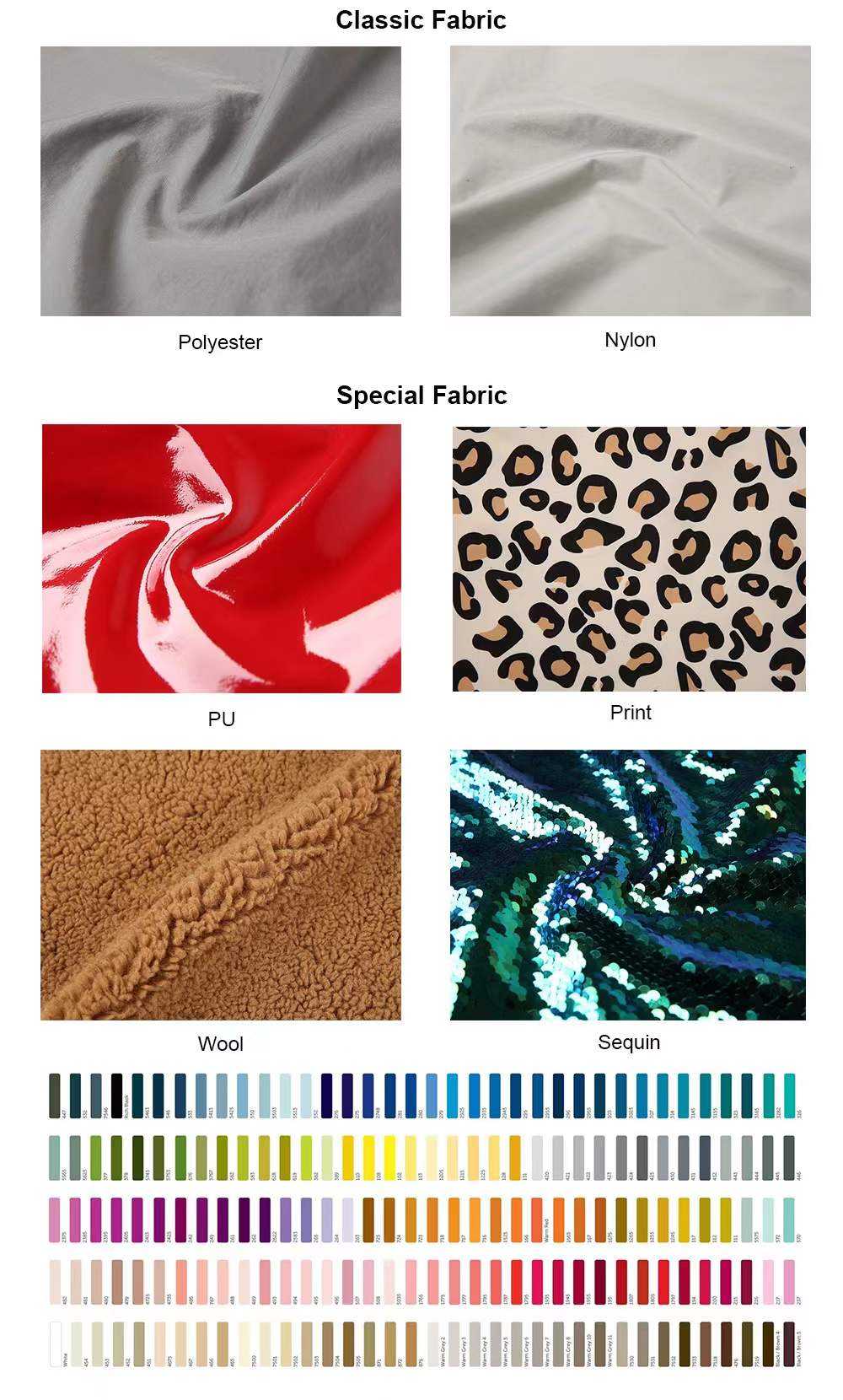 Manufacturing Process 4