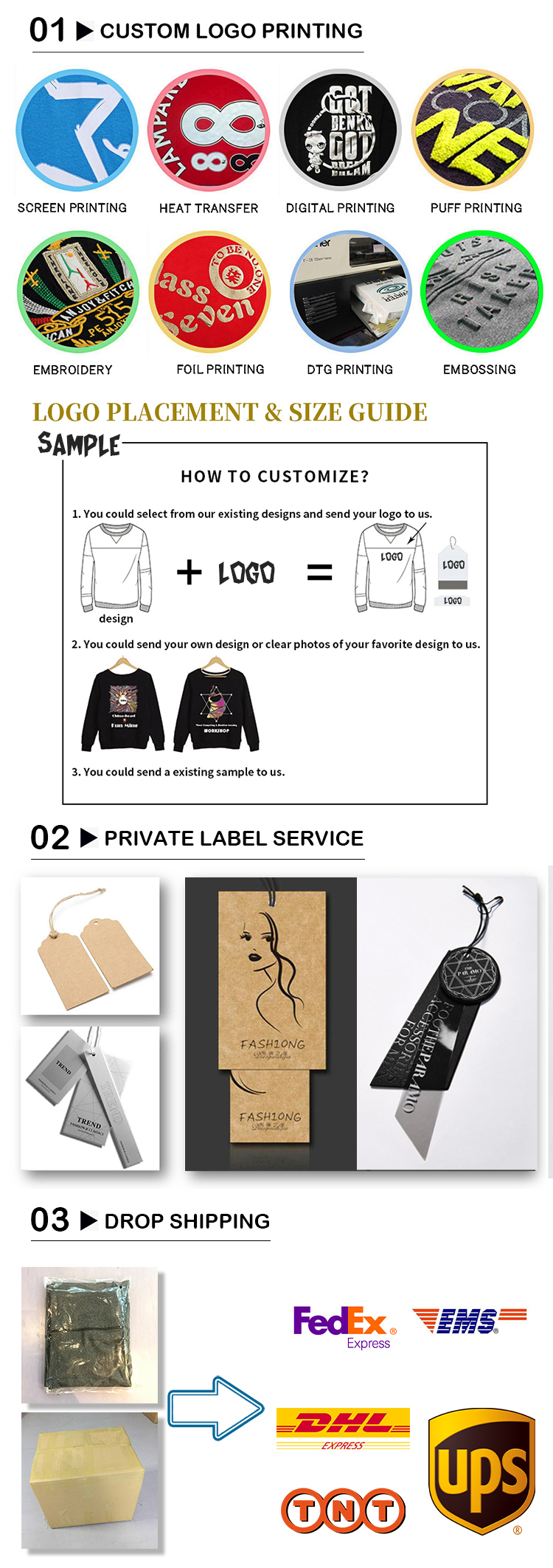 Services Detail