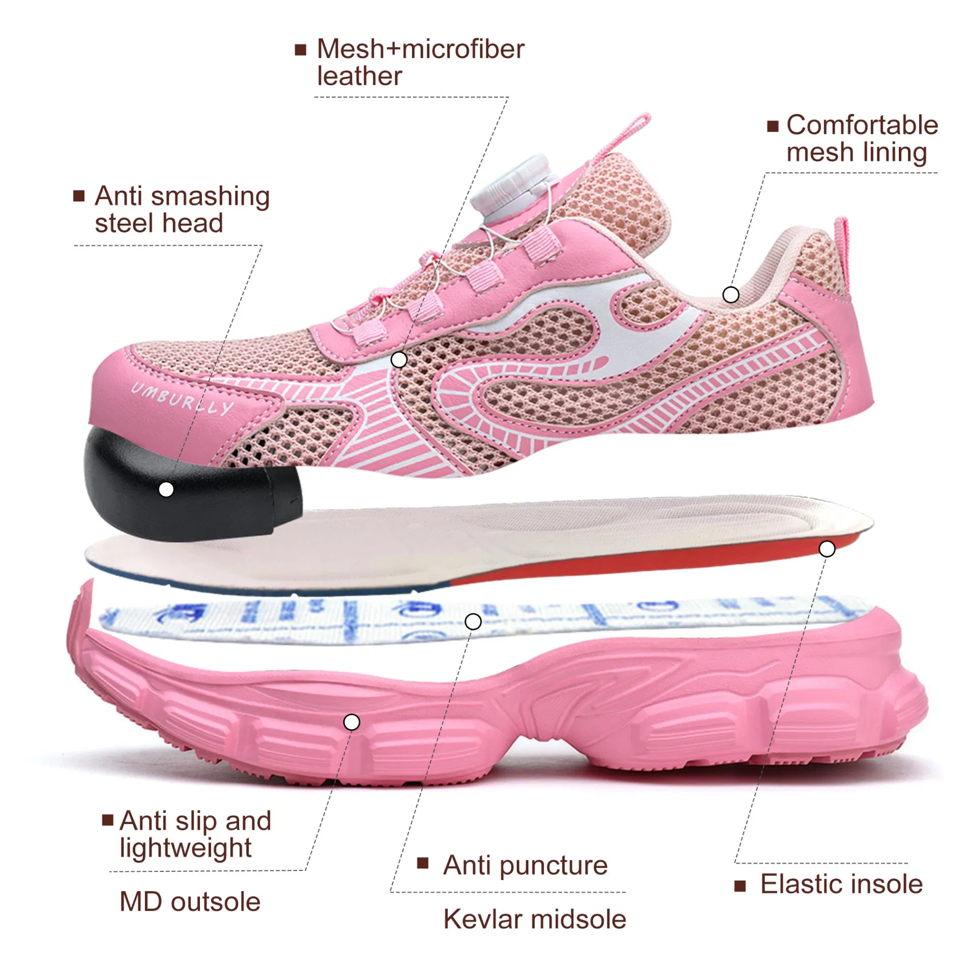 All-Purpose Safety Boots - Heat-Resistant, Anti-Fatigue, Protective Industrial Footwear for Tough Environments