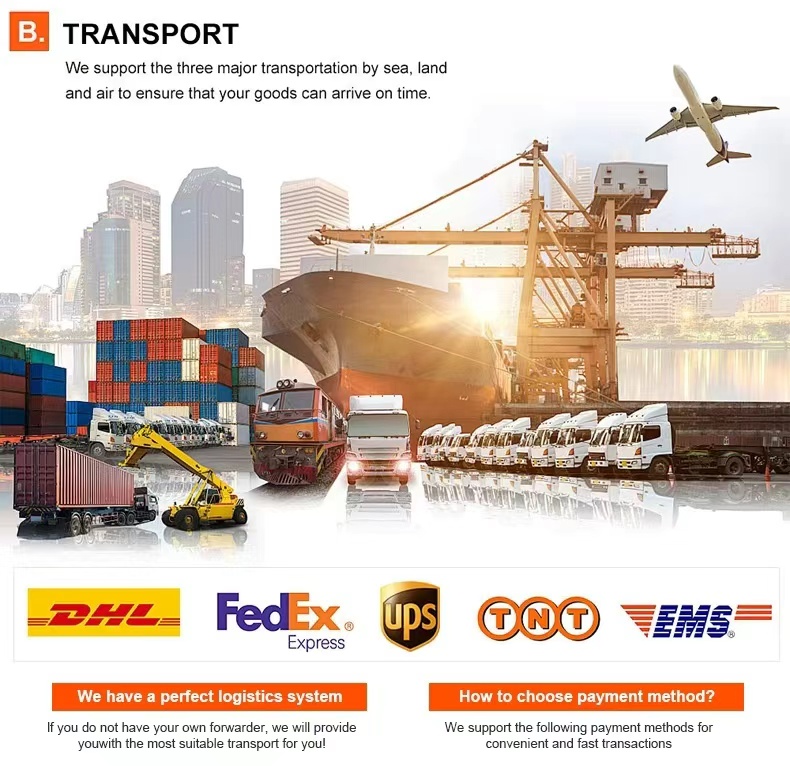 Delivery Process 2