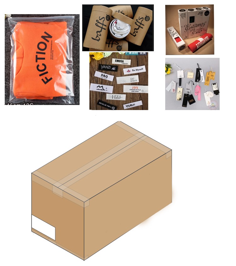 Logistics and Packaging