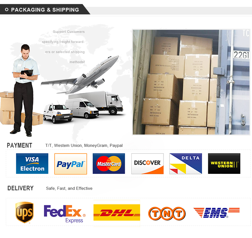 Logistics and Packaging