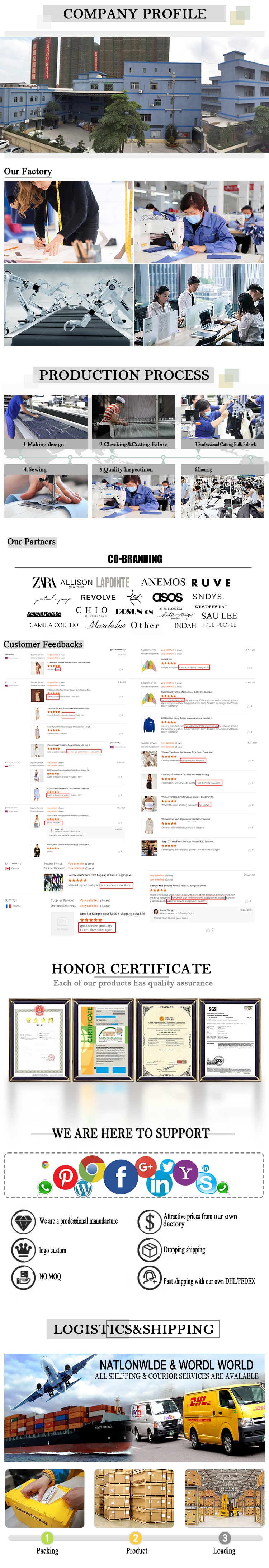 Company Overview