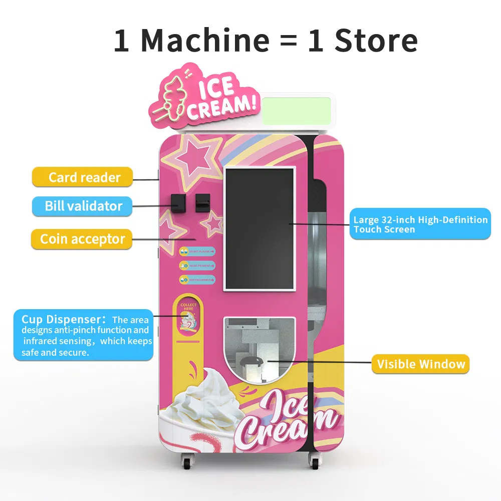 Ancient Ice Preservation Themed Ice Cream Machine for Winter Sports Museum