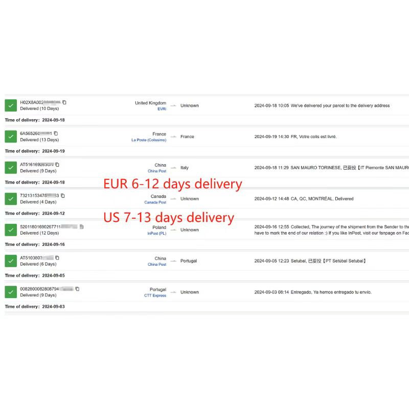 in Stock High Quality Wholesale Designer Putian Original Branded 1: 1 Men Women Shoes Luxury New Style 2024 Running Walking Fashion Classic Casual Sports Sneake