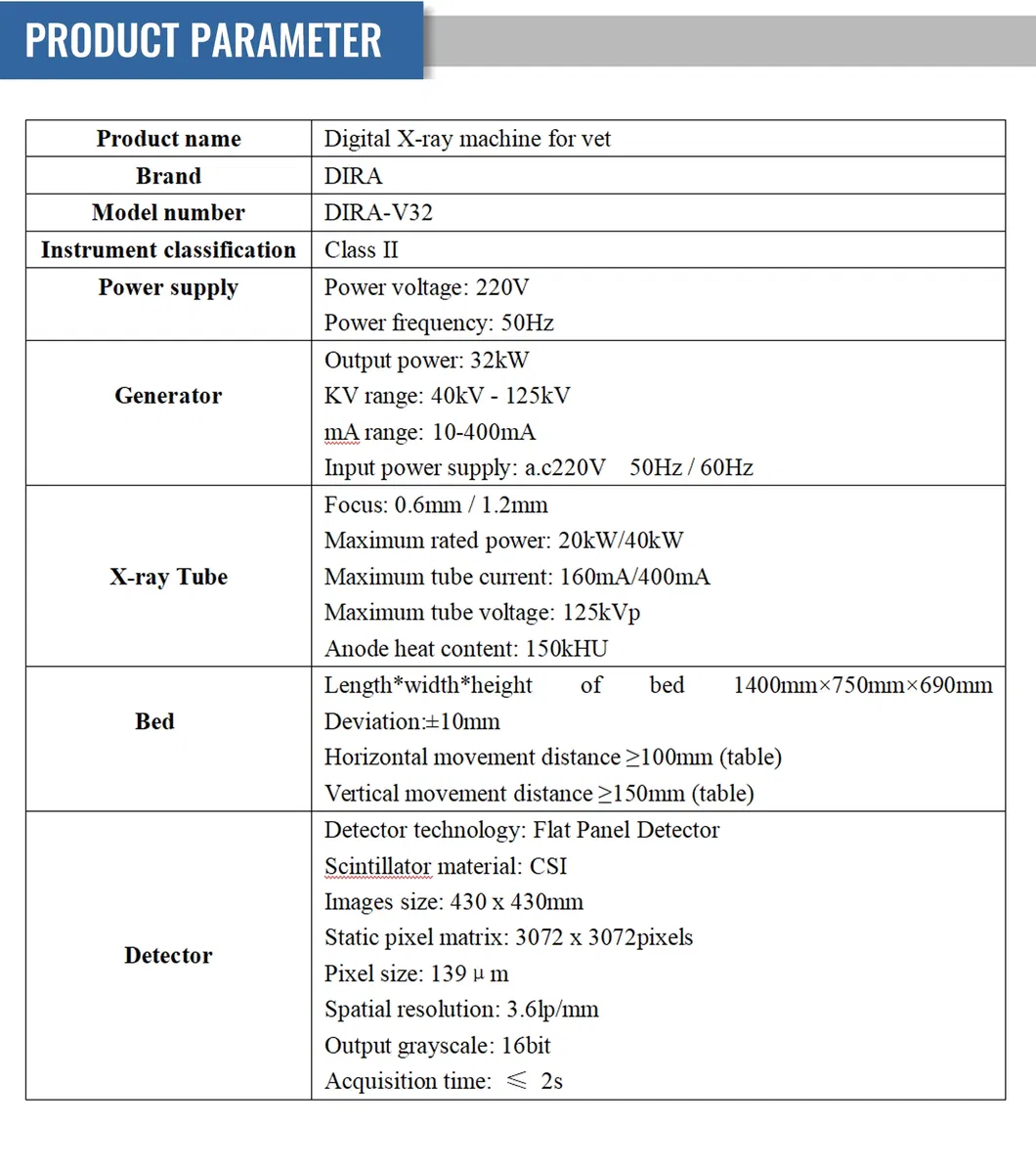 Portable X-ray Diagnostics