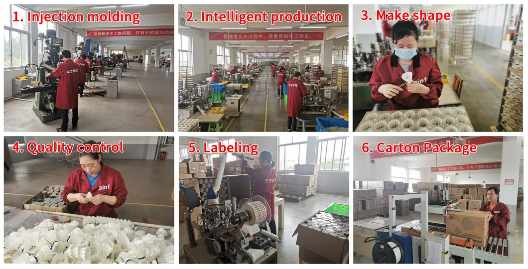 Production Process
